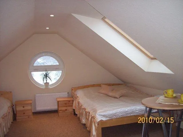 Δωμάτια σε οικογενειακή κατοικία Wiktoria